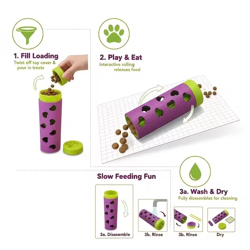 Rubber Treat-Dispensing Toy Fo - Rubber Treat Dispensing Dog Toy 评论和价格
