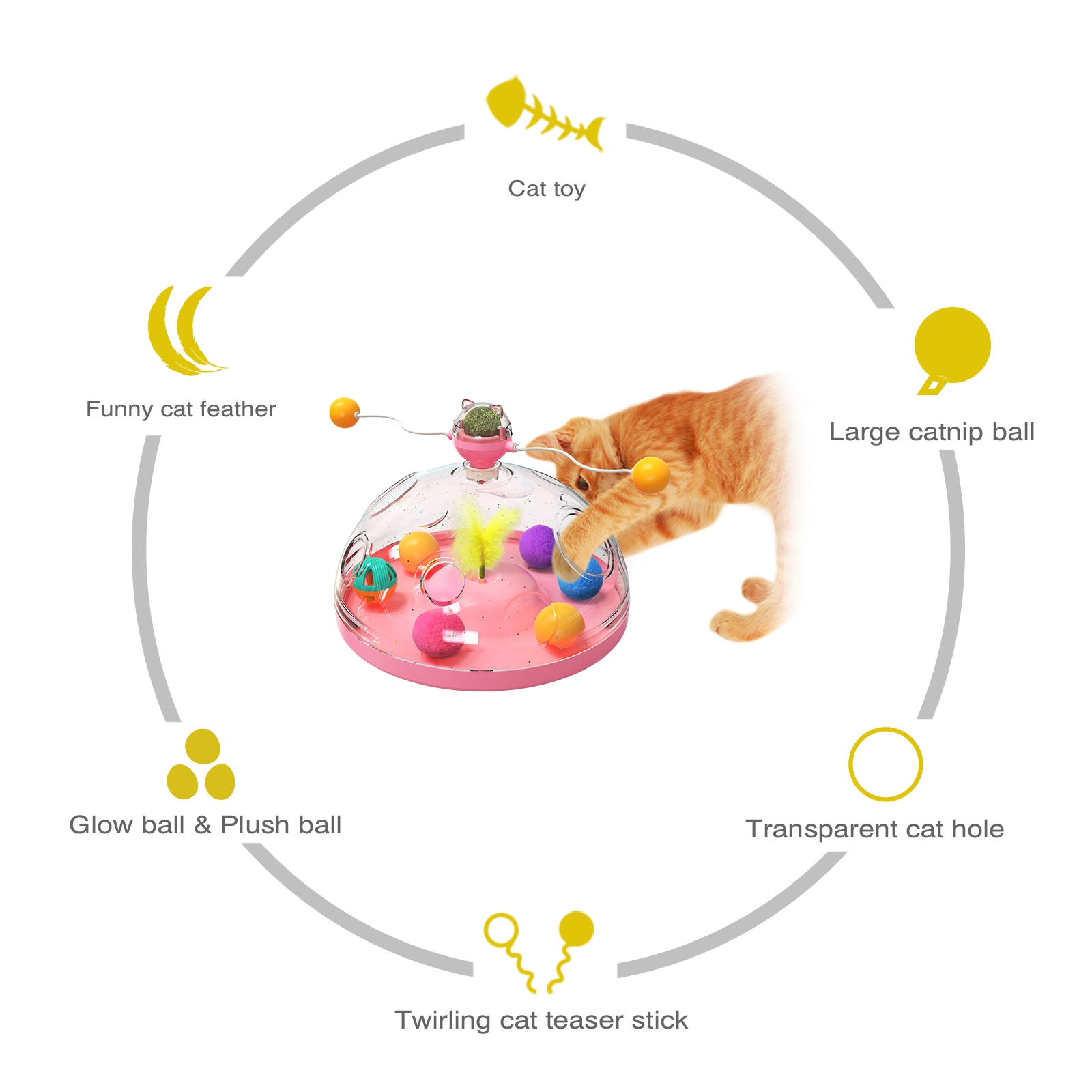 Cat Puzzle Toys Indoor for Kit - Laser Pointer Cat Toy Automatic 评论和价格