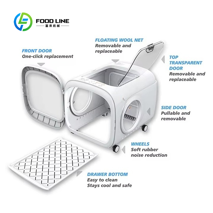 Customized Multifunctional Pet - Pet Grooming 评论和价格