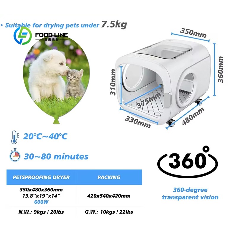 Customized Multifunctional Pet - Pet Grooming 评论和价格